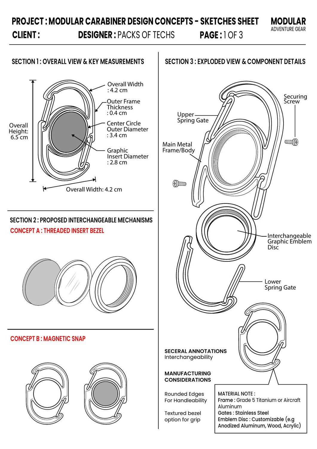 Modular Carabiner design tech pack — first page